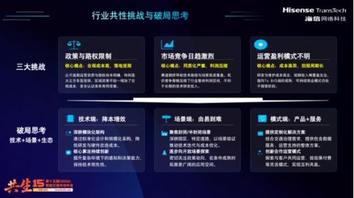 海信網(wǎng)絡(luò)科技戰(zhàn)略入局無人車業(yè)務(wù) 打造城市交通治理智慧微單元